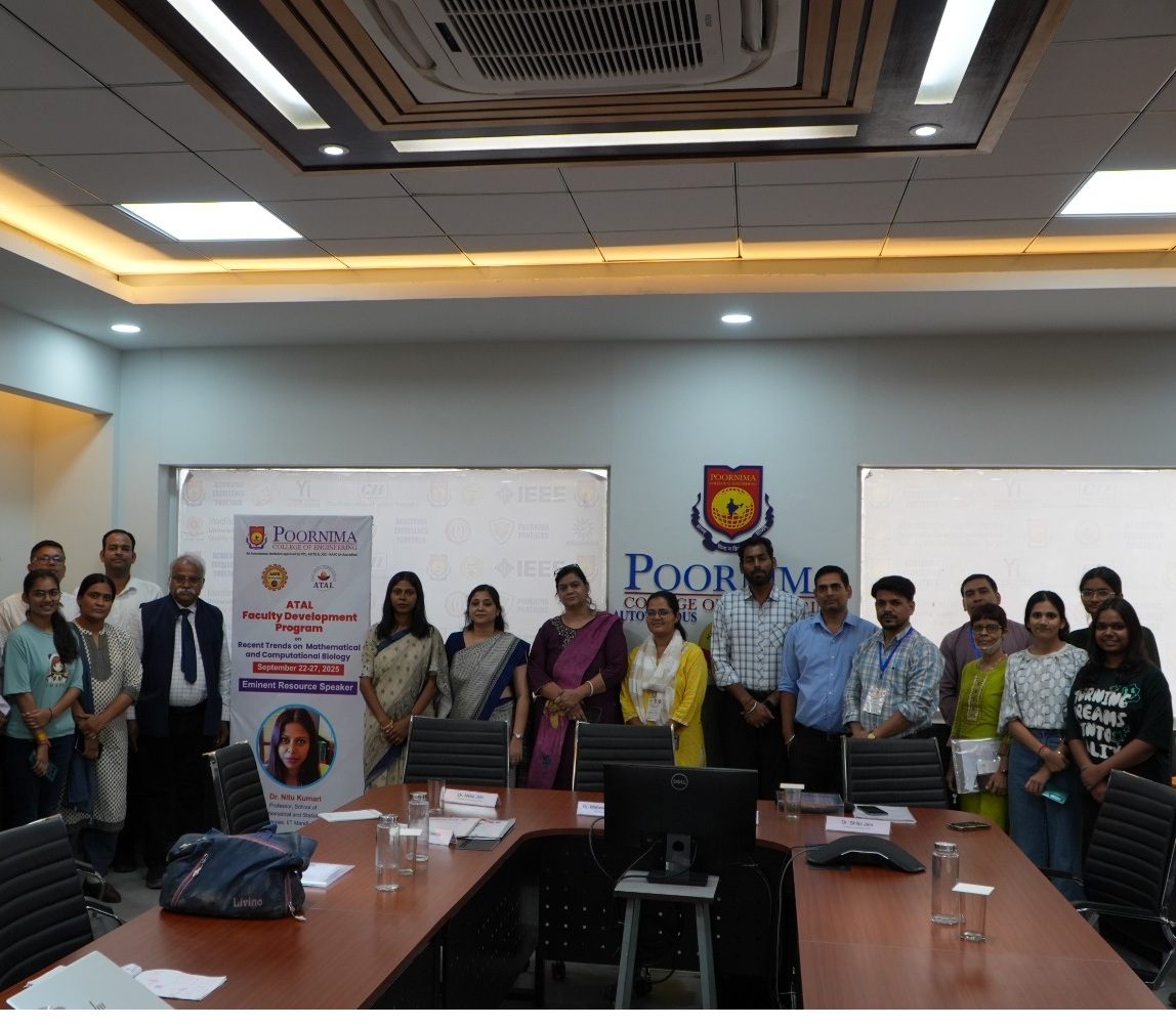 Delivered lecture in Faculty Development Program at Poornima College of Engineering Jaipur 22-27 Sep, 2025.